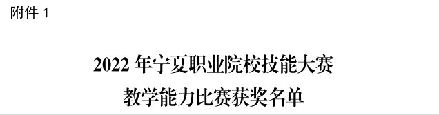 获得比赛二等奖