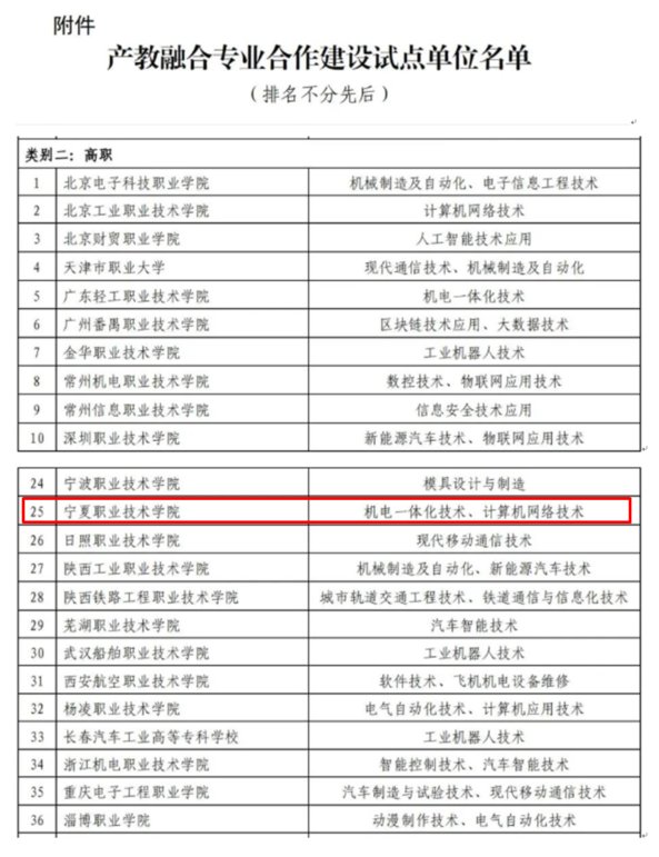 专家评议等工作程序