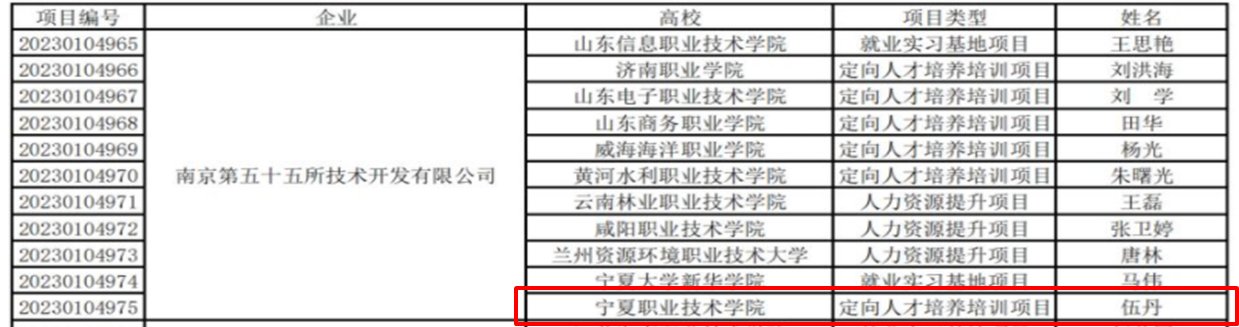 南京第五十五所技术开发有限皇家平台a