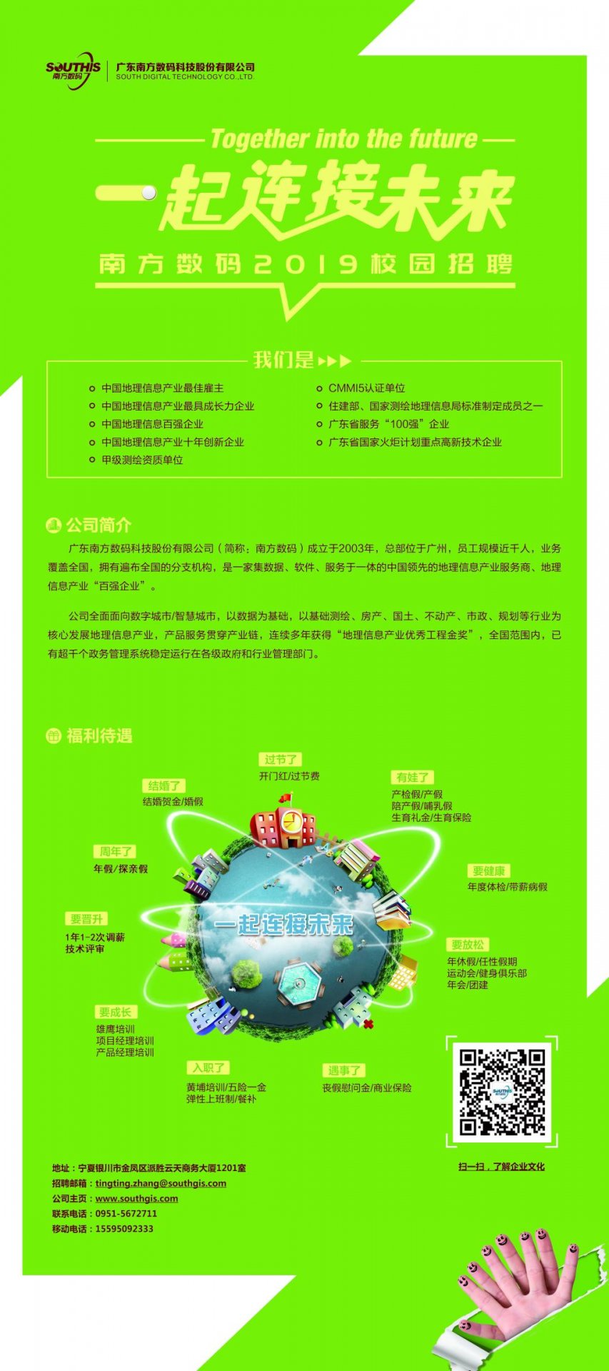 版权所有